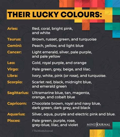What is the luckiest color for a Libra?
