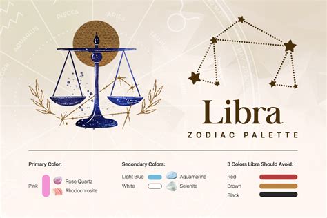 What is the lucky color for Libra 2023?