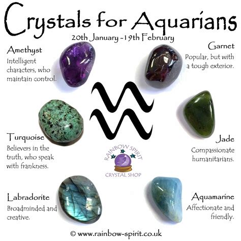 What is the lucky element for Aquarius?