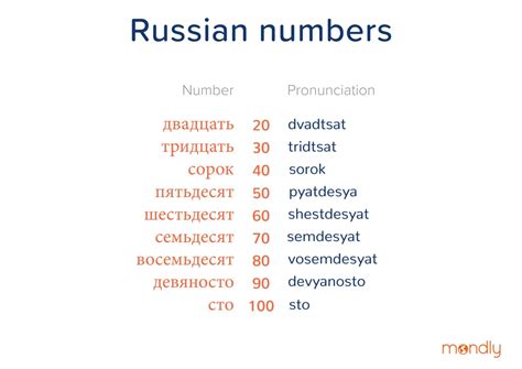 What is the lucky number in Russia?