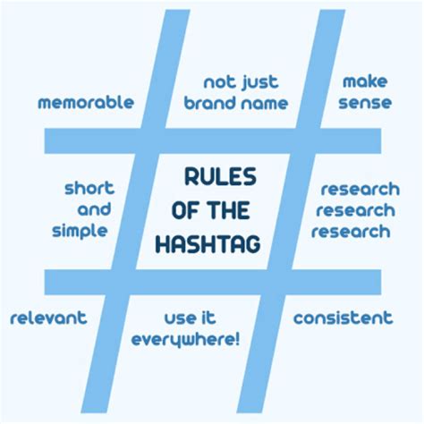 What is the main aim of hashtag?