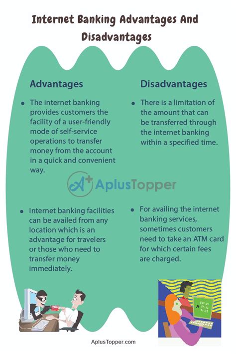 What is the main disadvantage of an online bank?