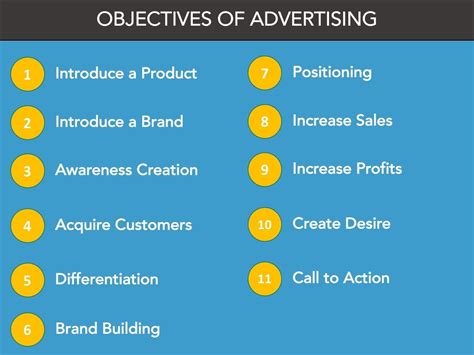 What is the main objective of promotional campaign?