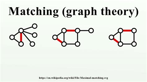 What is the matching problem in graph theory?