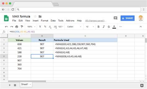 What is the max in Google Sheets?