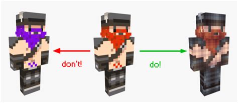 What is the max resolution for Minecraft Skins?