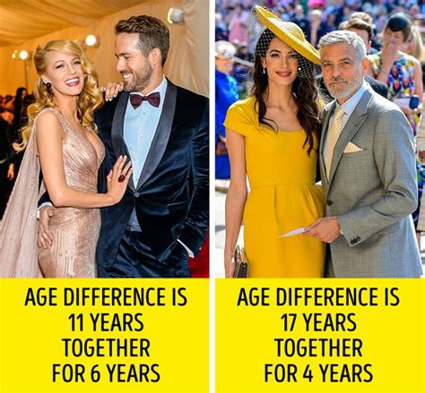What is the maximum age gap between lovers?