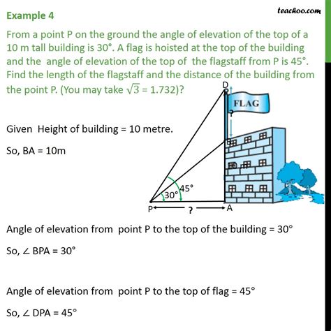 What is the maximum angle of elevation?