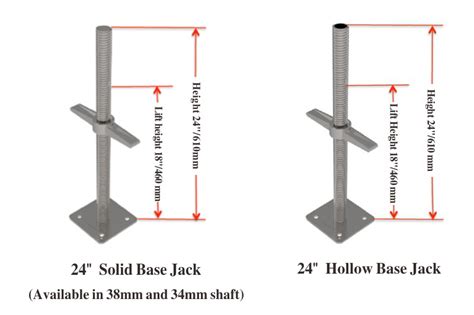 What is the maximum height for a scaffold base jack?