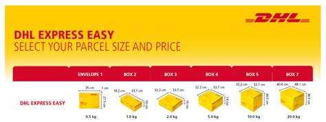 What is the maximum length for DHL?