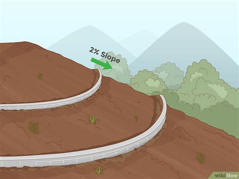 What is the maximum slope to prevent soil erosion?