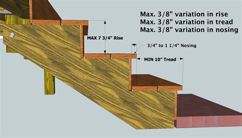 What is the maximum step down to a deck?