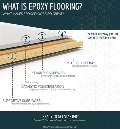 What is the maximum thickness of epoxy?