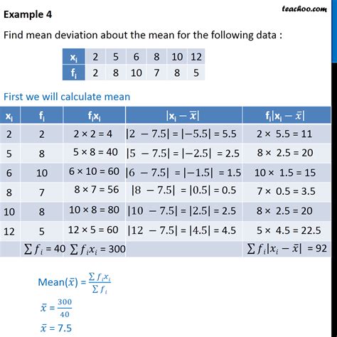 What is the mean deviation for the mean data 4 7 8 9 10 12 13 17?