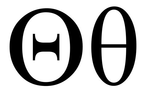 What is the mean of theta?