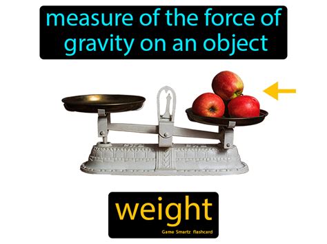 What is the meaning of 100 weight?