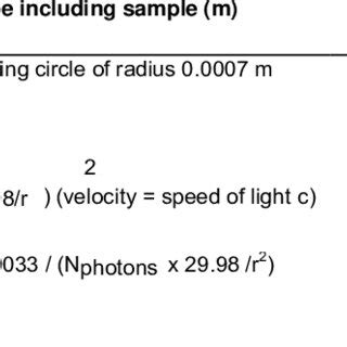 What is the meaning of 2.998 x10 8?