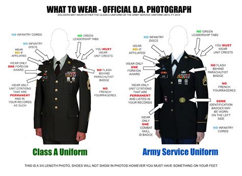 What is the meaning of DA in military?