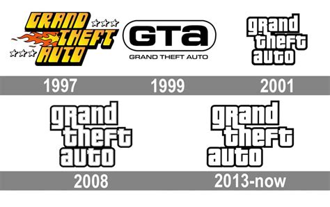 What is the meaning of GTA in business?