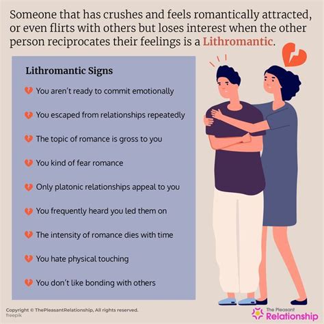 What is the meaning of Lithromantic?