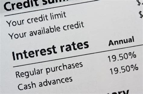 What is the meaning of bank charged interest?