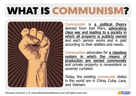 What is the meaning of communist anarchy?