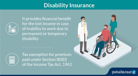 What is the meaning of disability claim?