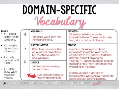 What is the meaning of domain specific subject?