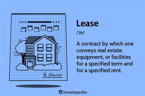 What is the meaning of finance lease?