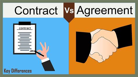 What is the meaning of full agreement?