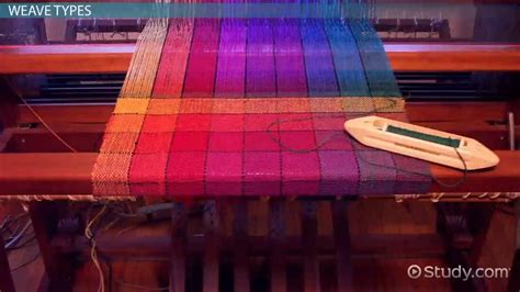 What is the meaning of gay in weaving?
