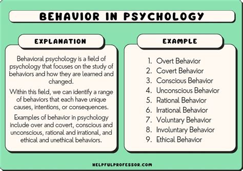 What is the meaning of good behavior?