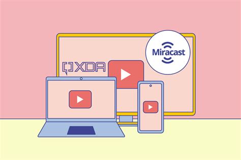 What is the meaning of miracast?