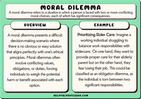 What is the meaning of moral dilemma?