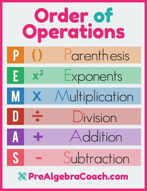 What is the meaning of operations order?