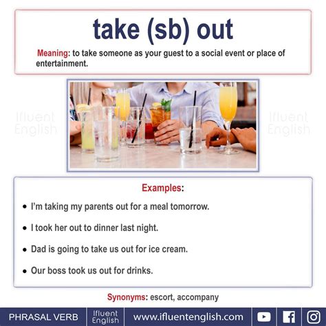 What is the meaning of take out?
