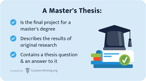 What is the meaning of thesis in Masters?