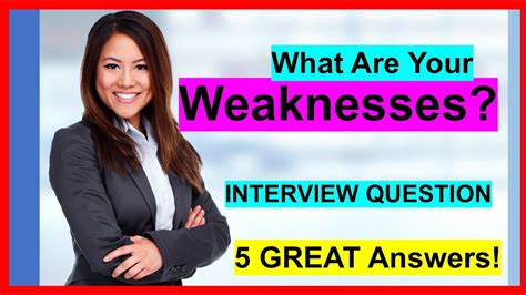 What is the meaning of weakness in interview?