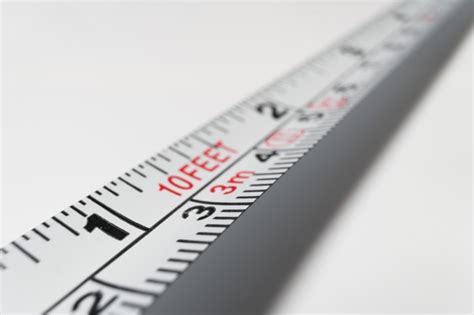 What is the meaning of wrong measurement?