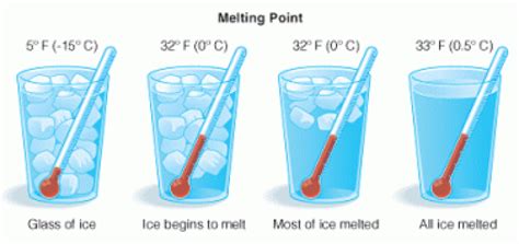 What is the melting point of liquid oxygen?