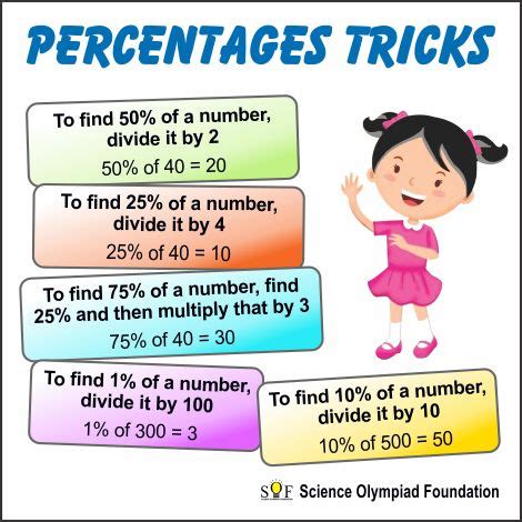 What is the mental math trick for percentages?