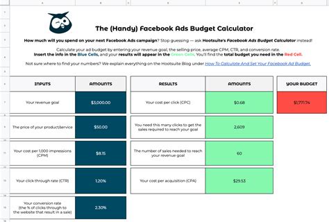 What is the minimum budget for Facebook ads?