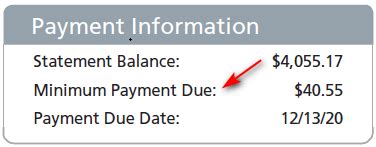 What is the minimum payment for a line of credit?