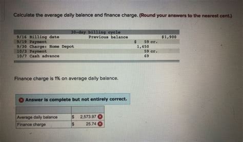What is the monthly finance charge if the average daily balance is $15?