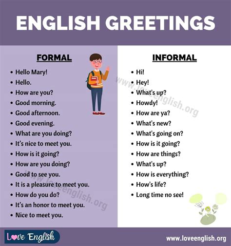 What is the most British greeting?