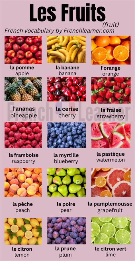 What is the most French fruit?