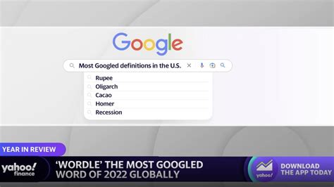 What is the most Googled name ever?