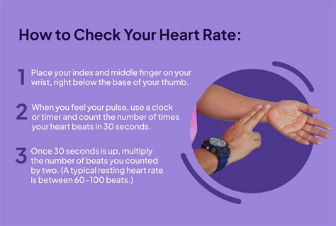 What is the most accurate pulse to take?