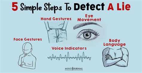 What is the most accurate way to detect a lie?