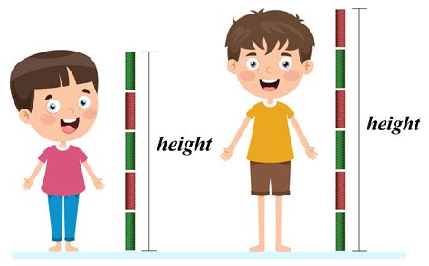 What is the most accurate way to measure length?